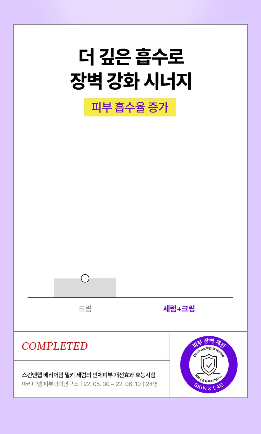 [장벽강화] 스킨앤랩 베리어덤 밀키 세럼 50ml 상세페이지 12